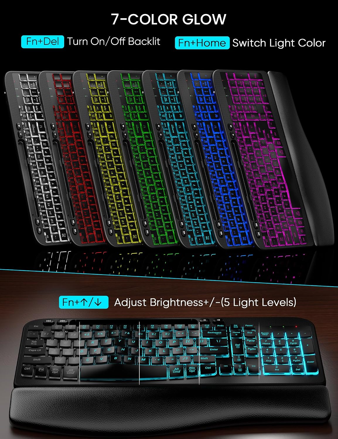 SABLUTE Combo de teclado y mouse inalámbricos, onda ergonómica con...