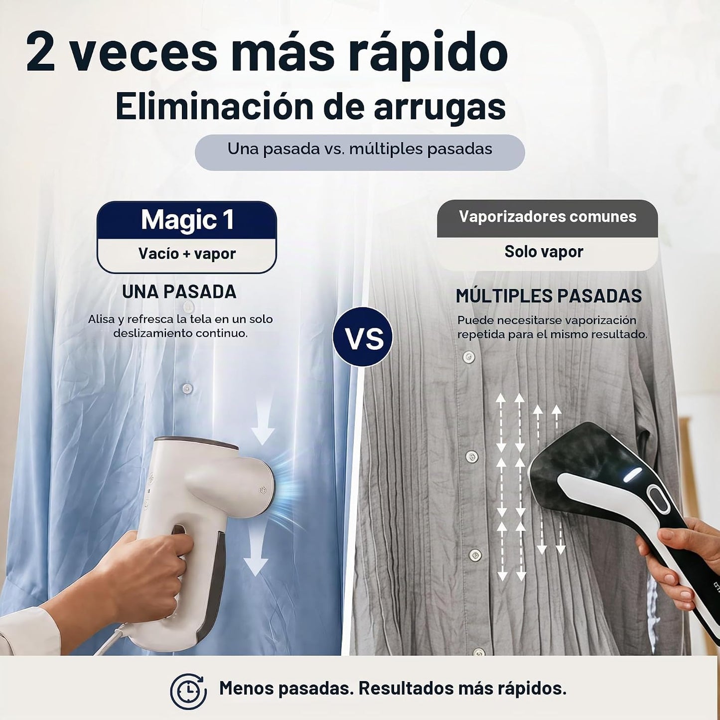 Neakasa Magic 1 - Vaporizador al vacío con vapor reciclado, plan de...