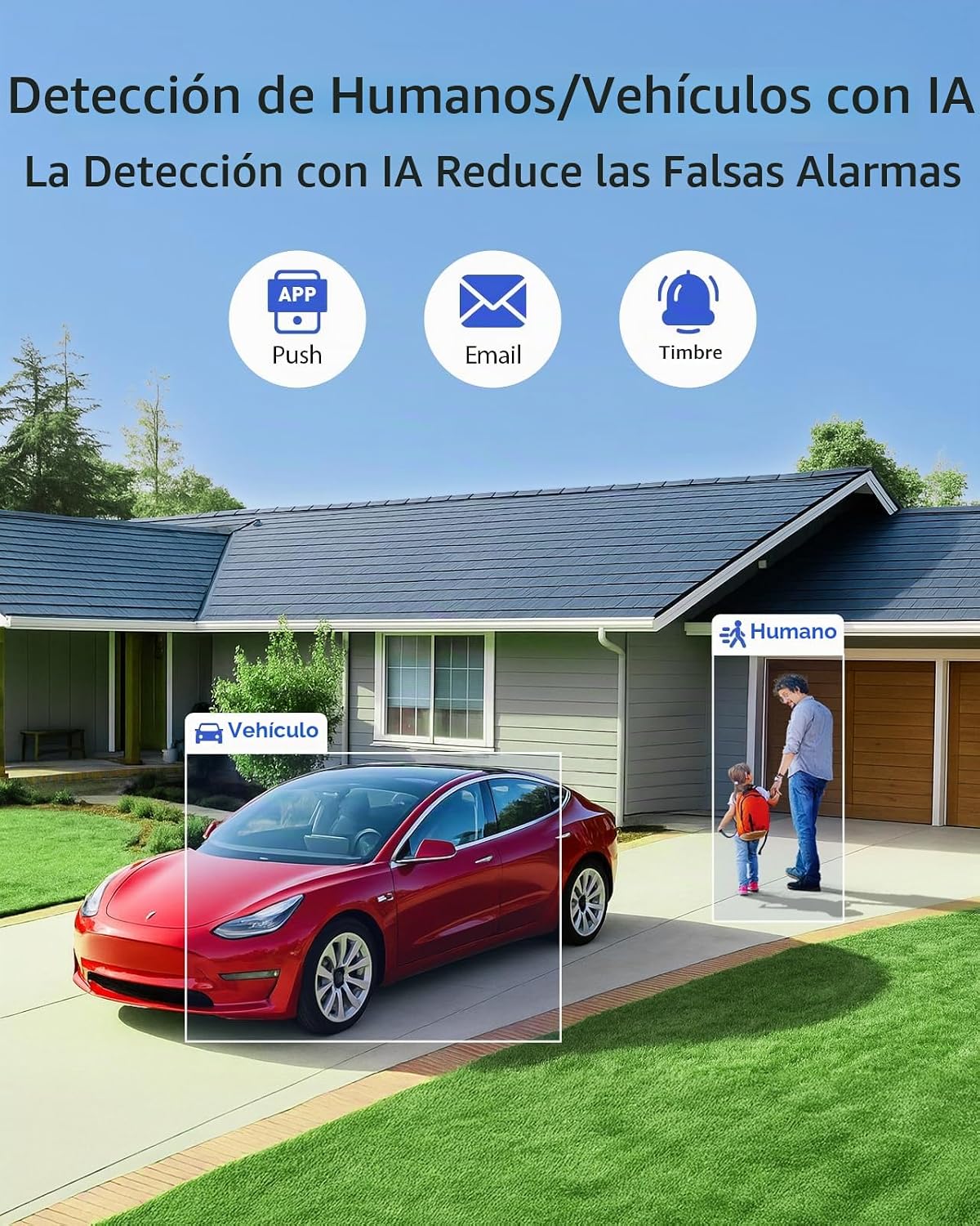 ANNKE DVR Lite de 8 canales 3K para cámara de seguridad, disco duro...
