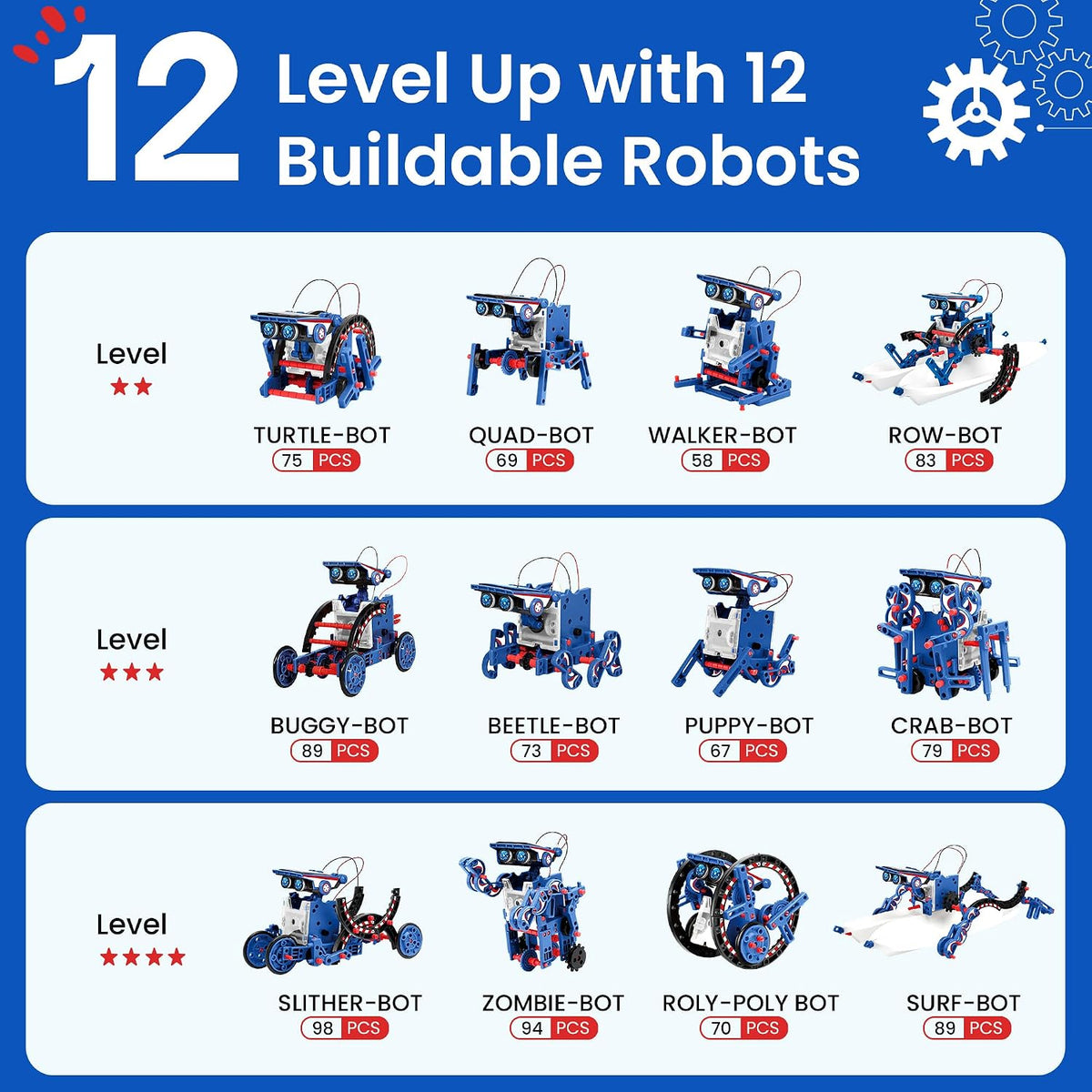 Sillbird Kit de construcción de robot solar STEM, regalo 12 en 1 pa...