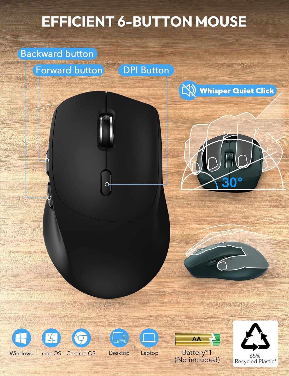 SABLUTE - Combo de teclado y mouse inalámbricos, paquete de 2, repo...