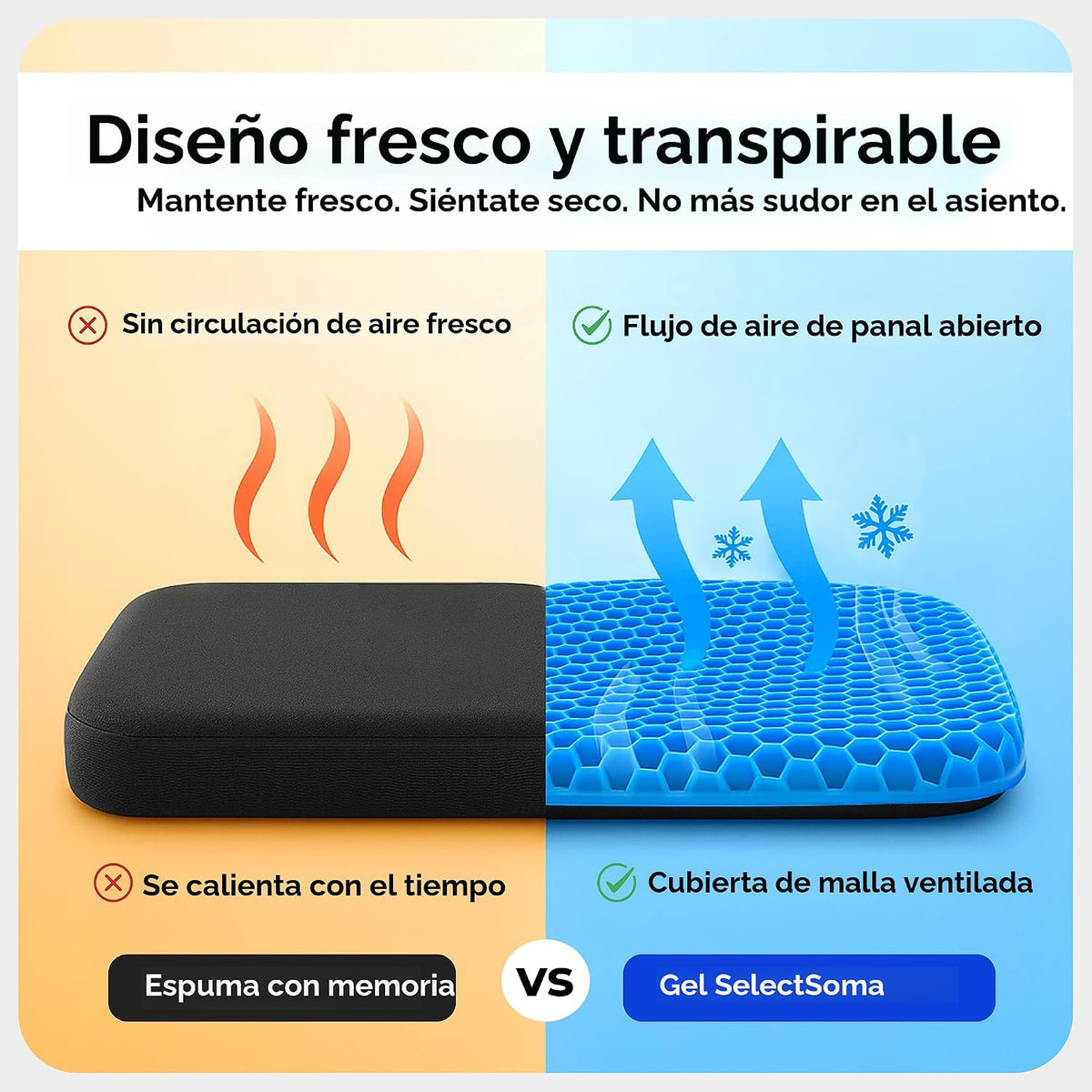 Cojín grande de gel para sentarse durante mucho tiempo, alivio de p...