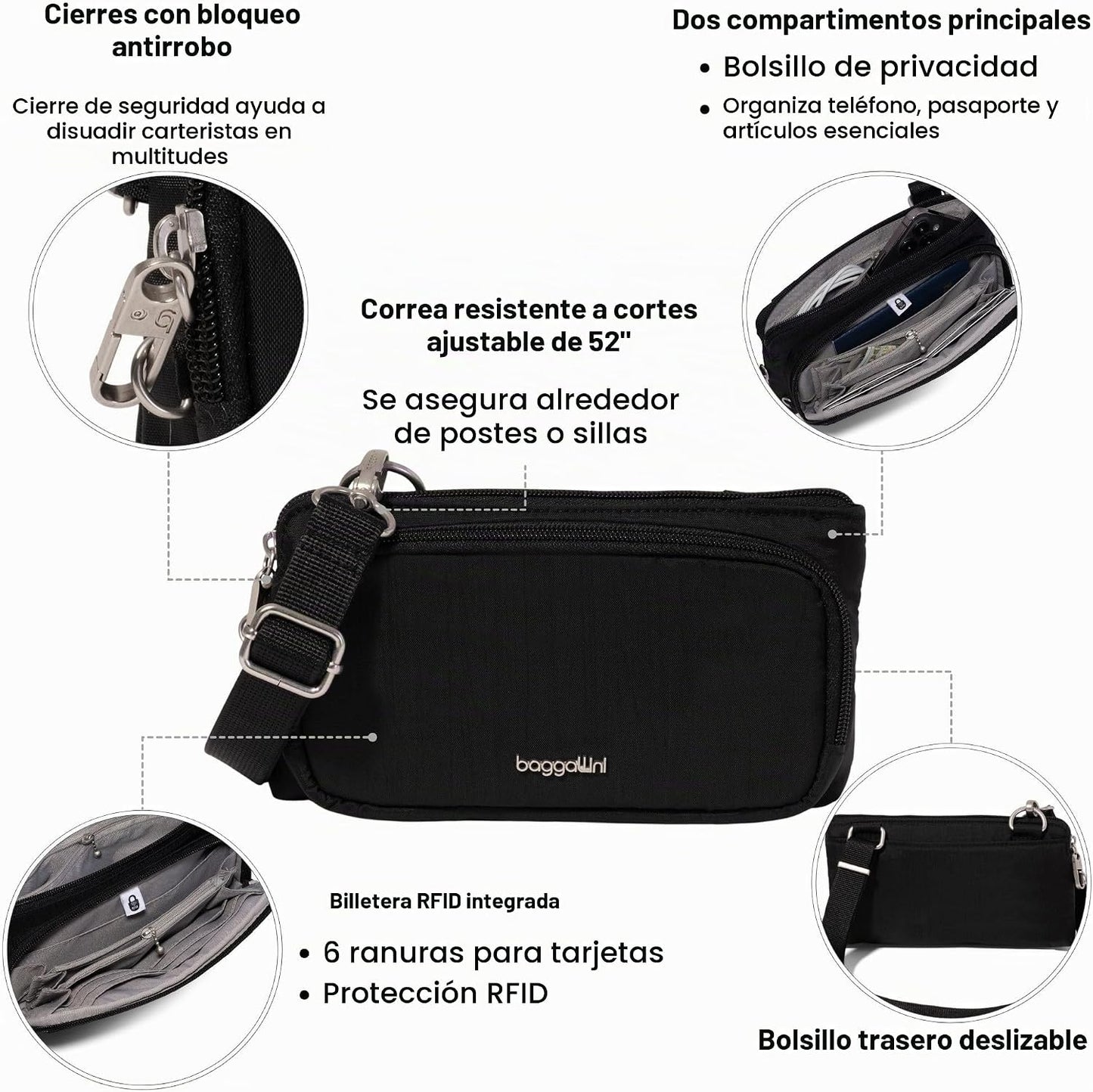 Securtex - Mini cartera cruzada antirrobo, ligera, 8.4 x 4.5 pulgad...