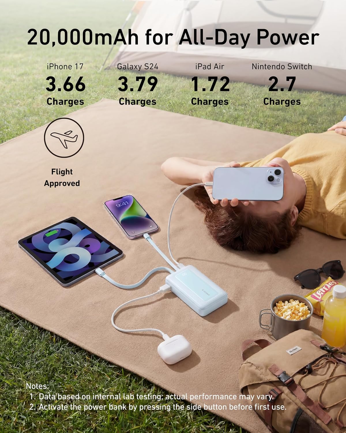 Anker Power Bank, Cargador Portátil Rápido de 20,000mAh 30W Máx con...