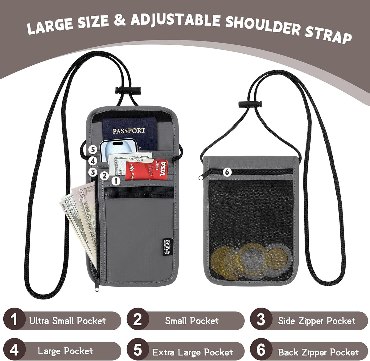 Likesing - Cartera de viaje con cuello de viaje de 5.5 pulgadas de...