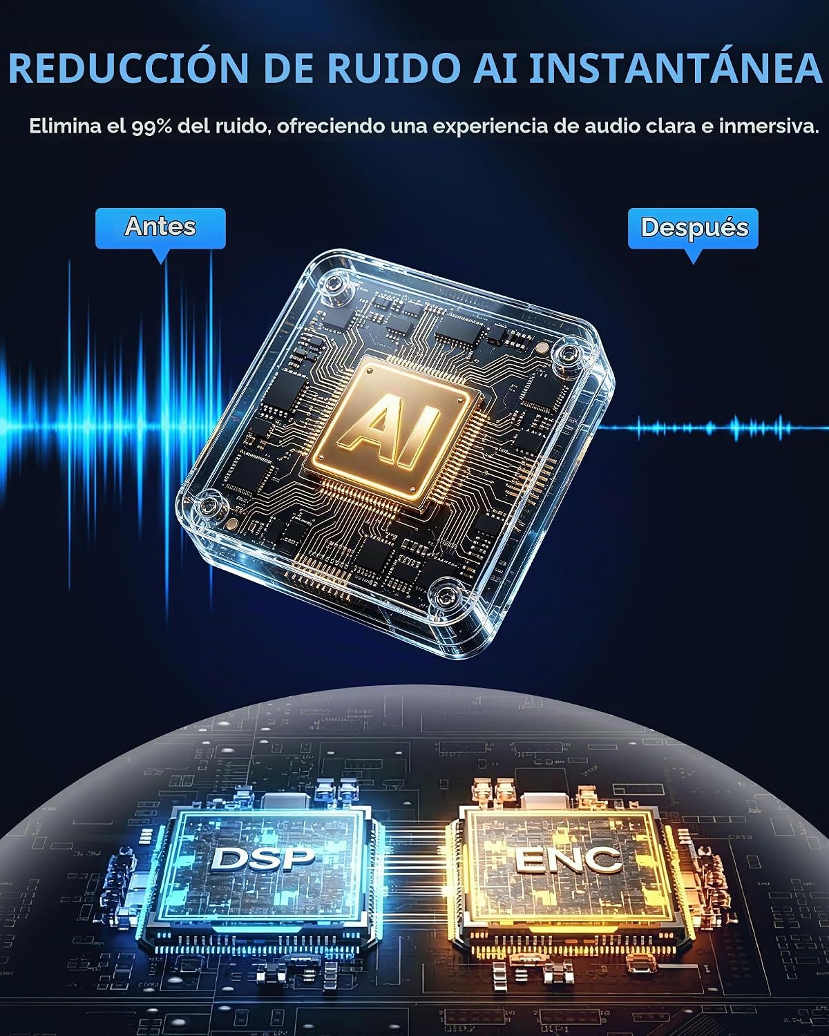Ominoral Paquete de 4 micrófonos inalámbricos Lavalier para iPhone,...