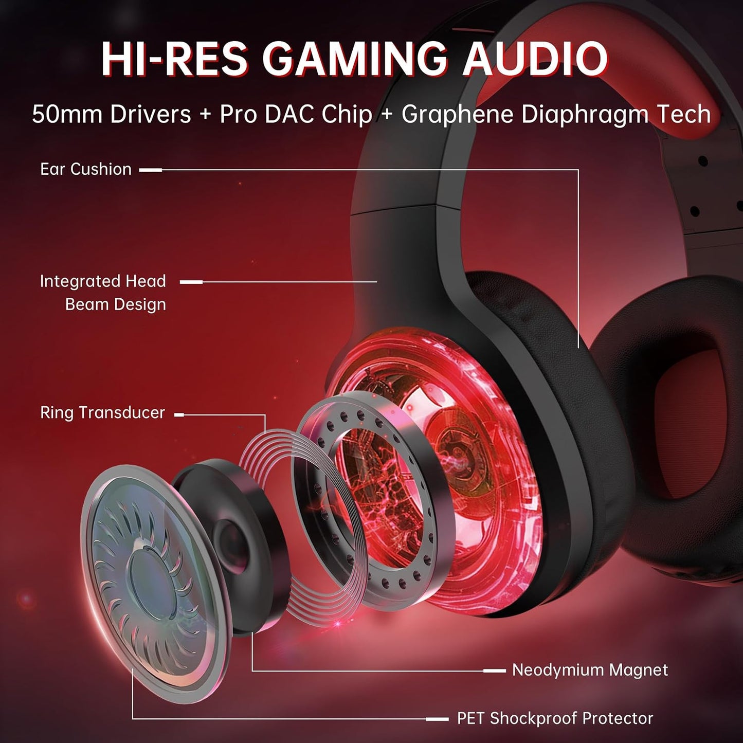AOC Auriculares Bluetooth para juegos con micrófono para PC, PS5\/4...