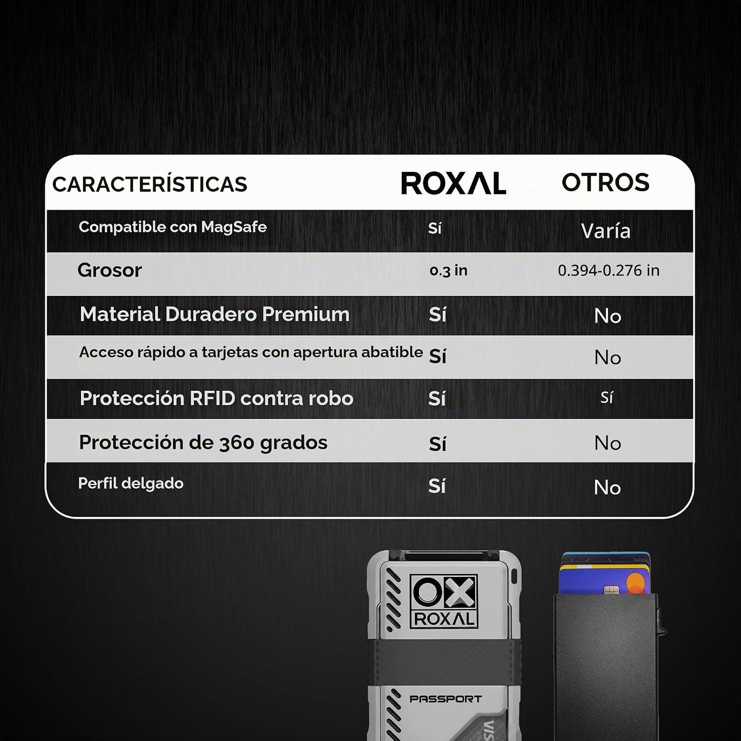 Roxal Cartera para tarjetas compatible con Passport Magsafe, Platea...