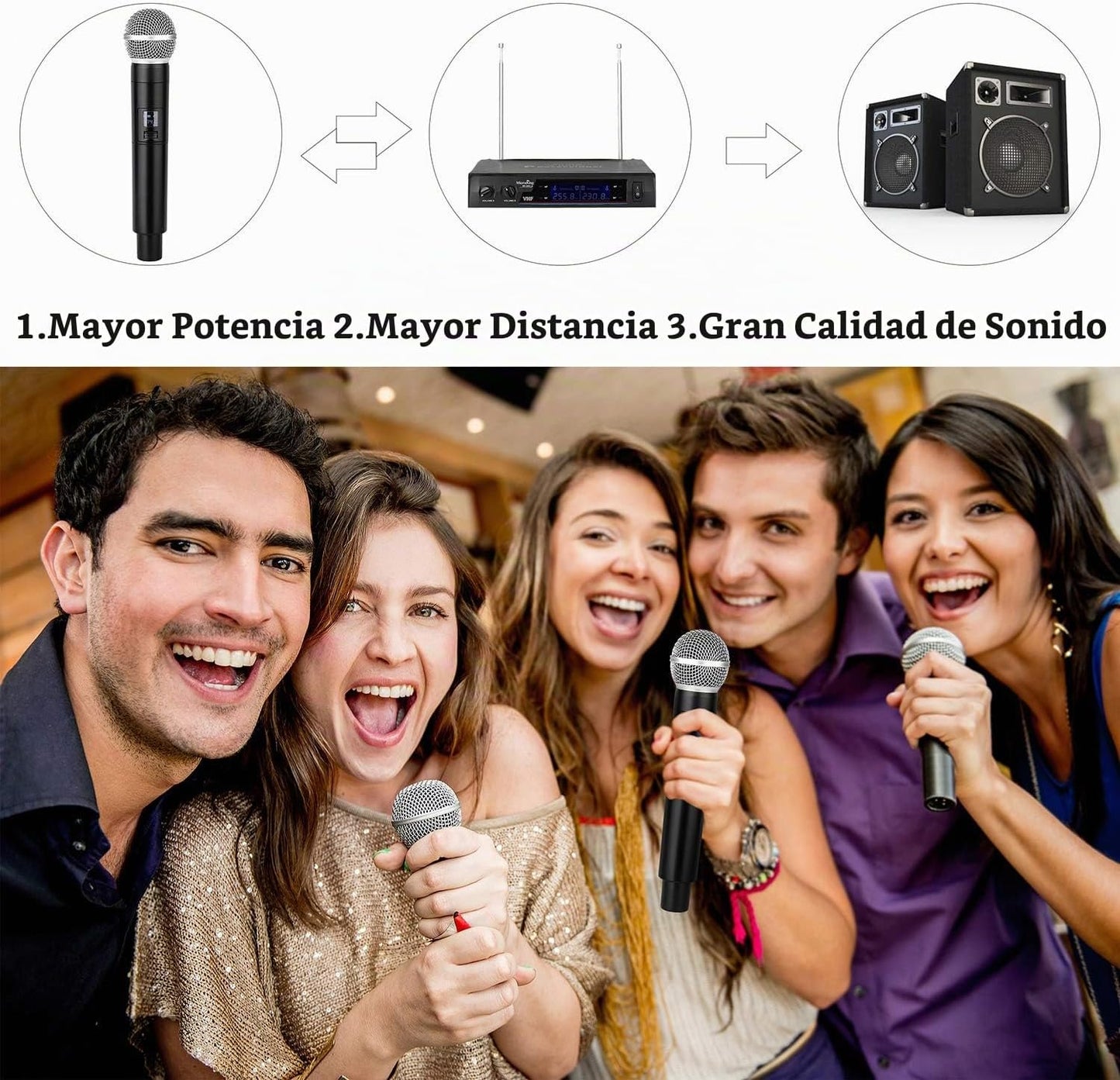 MicrocKing Sistema de micrófono inalámbrico, micrófonos dinámicos d...