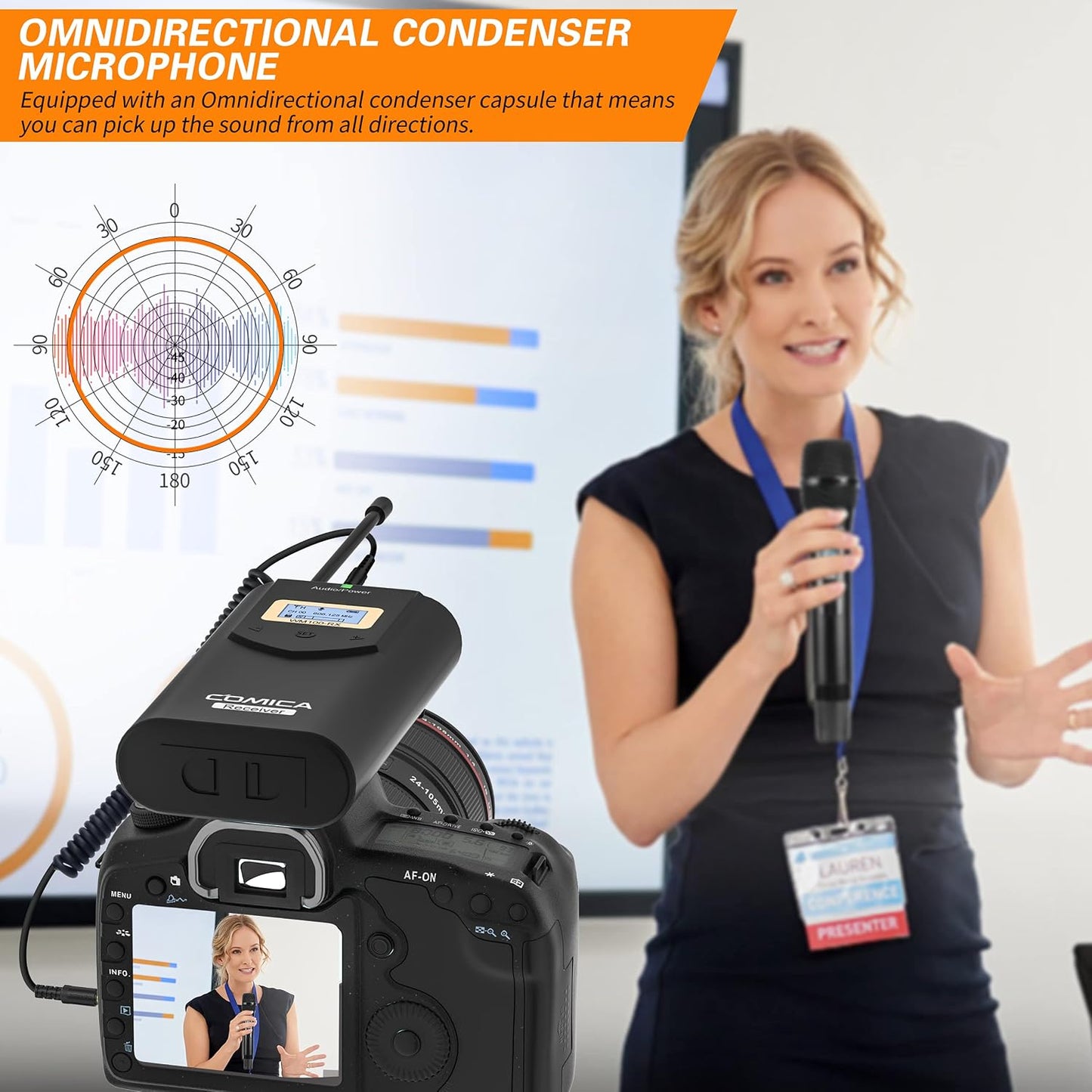 COMICA CVM-WM100 H UHF Sistema de Micrófono Inalámbrico Profesional...