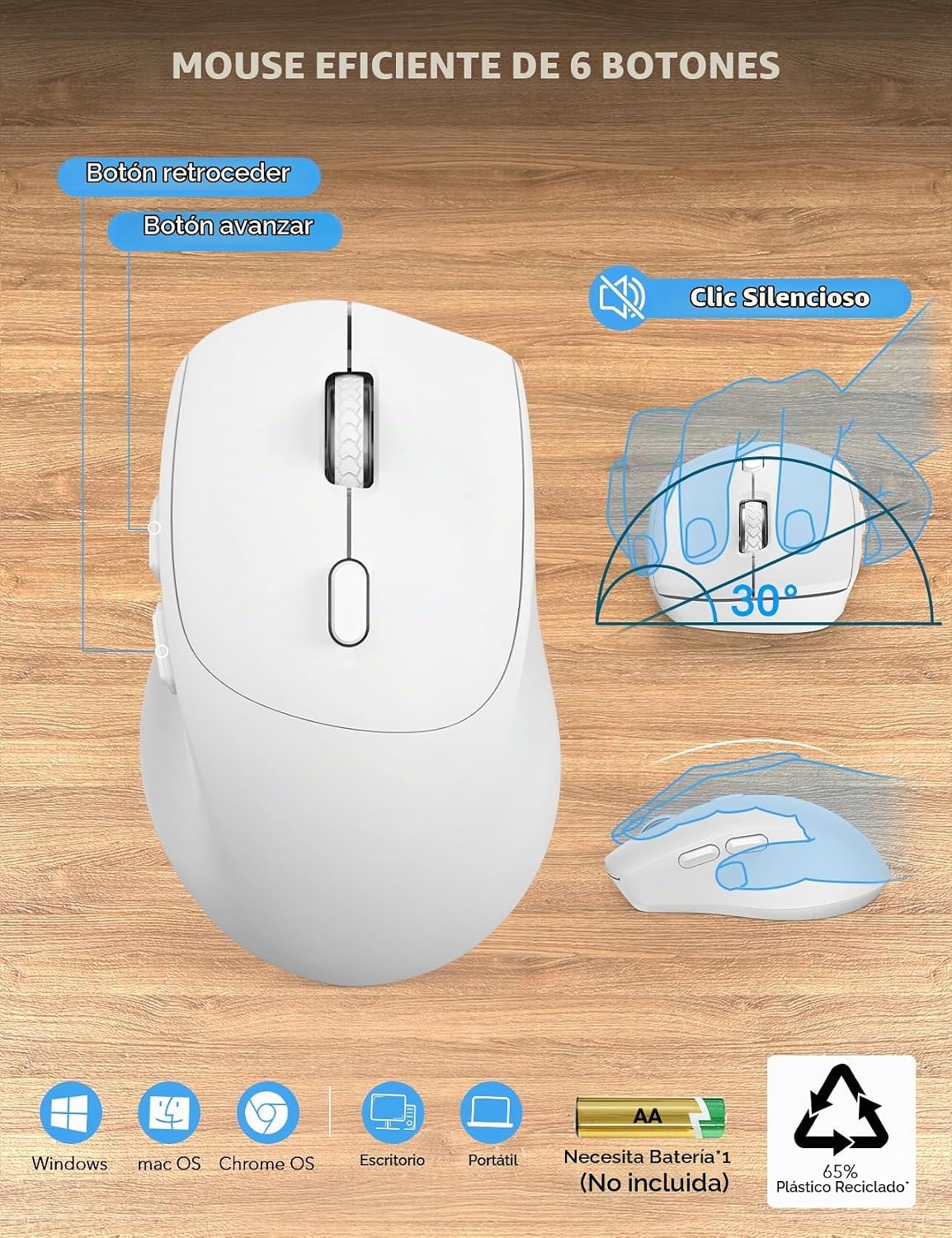 Combo de teclado y mouse inalámbricos, reposamuñecas ergonómico de...