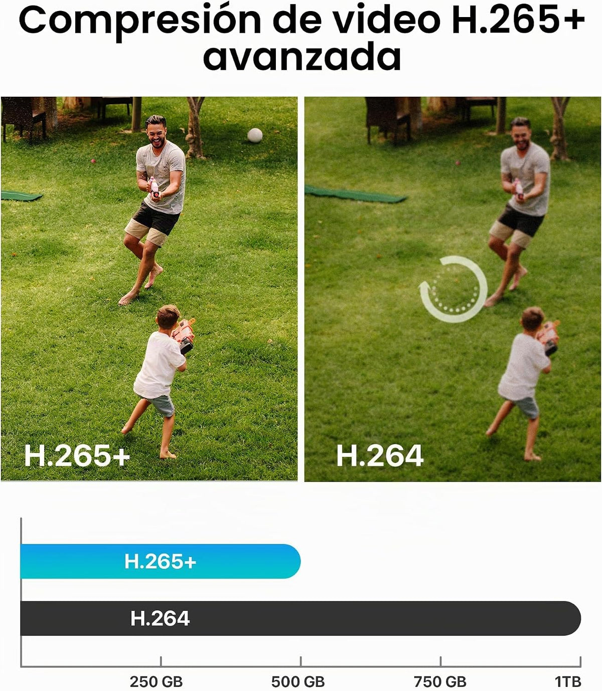 ZOSI Sistema de cámaras de seguridad 3K Lite de 16 canales con dete...