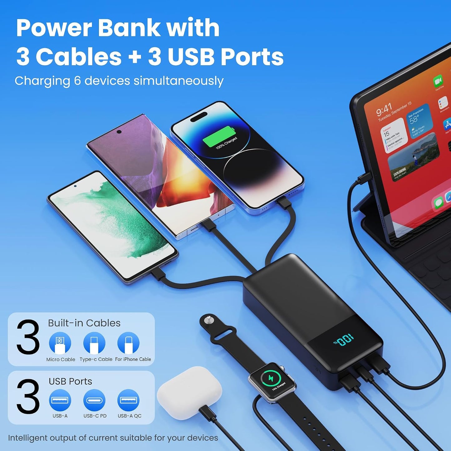 Cargador portátil de 70800 mAh con 3 cables integrados, 25 W PD QC4...
