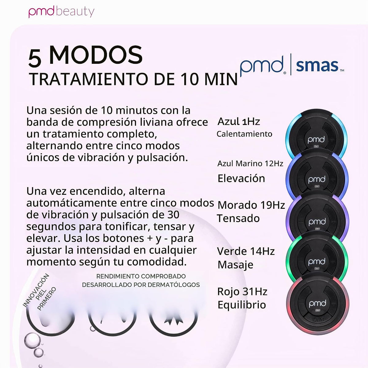 PMD Beauty SMAS Lifting Massage Band