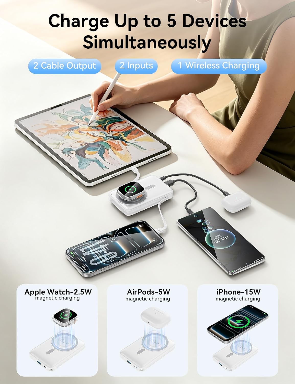 LENGSUM Cargador portátil MagSafe, 22.5 W 10000 mAh, banco de energ...