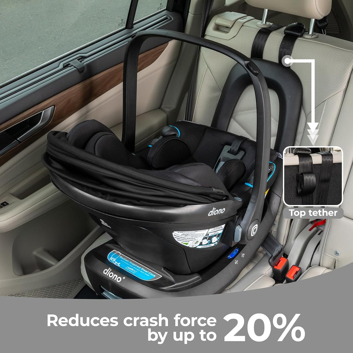 Diono LiteClik30 RXT SafePlus Asiento de Coche Infantil y Base, Ori...