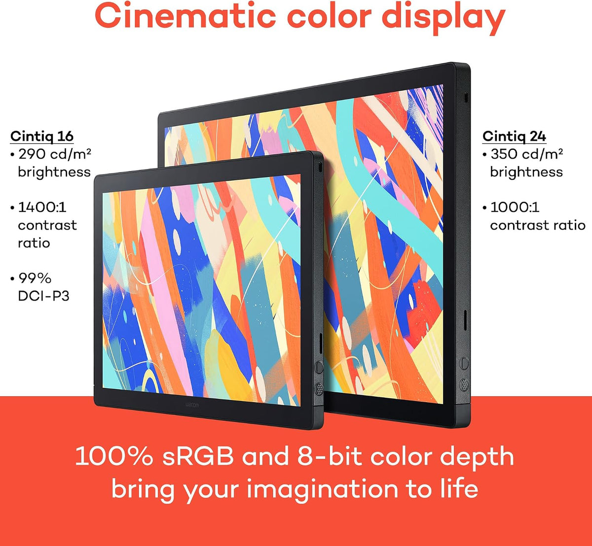 Wacom Cintiq 24 - Tableta de dibujo táctil con pantalla, pantalla d...