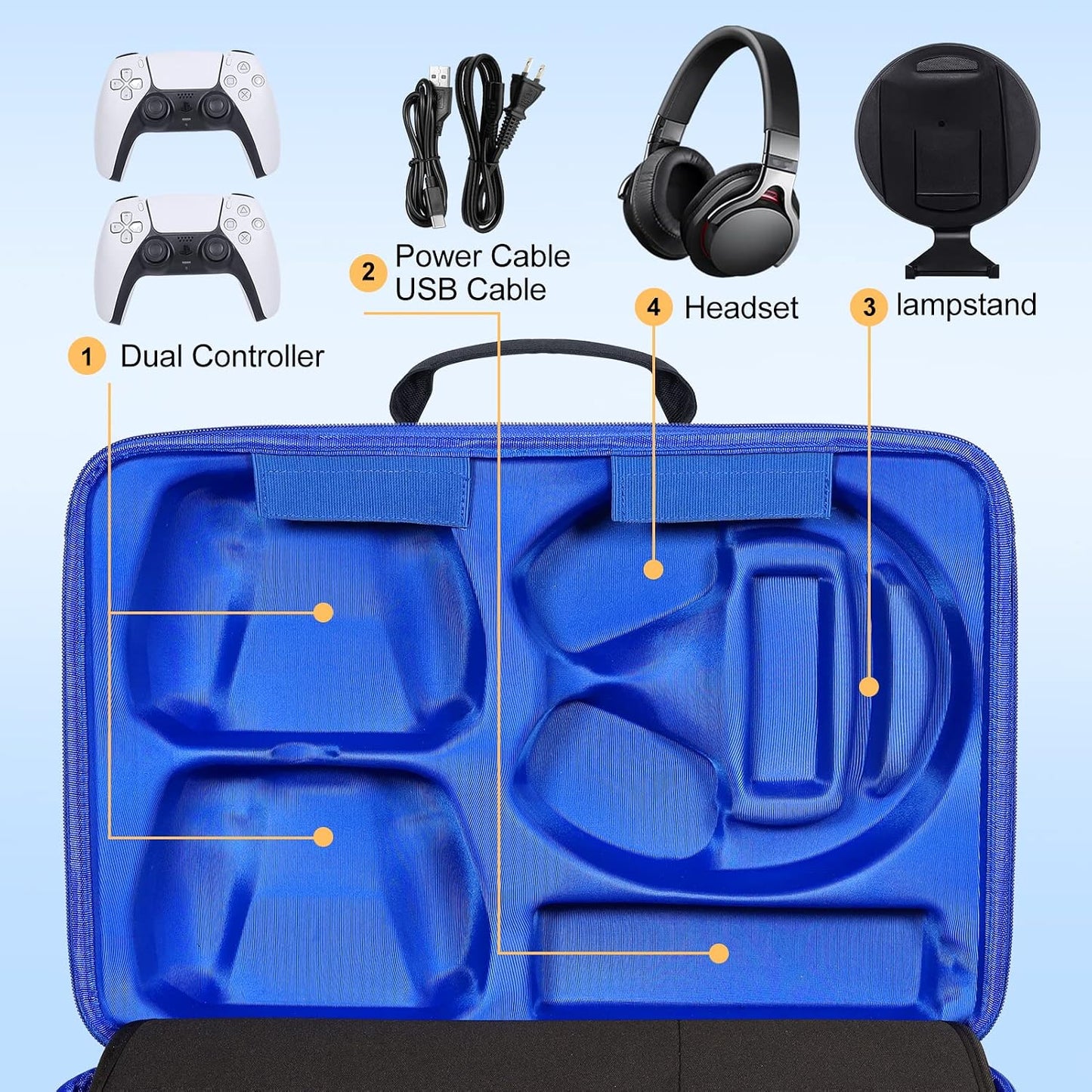 Funda de transporte ZORETCO compatible con PS5 Slim 2023 | Bolsa pr...