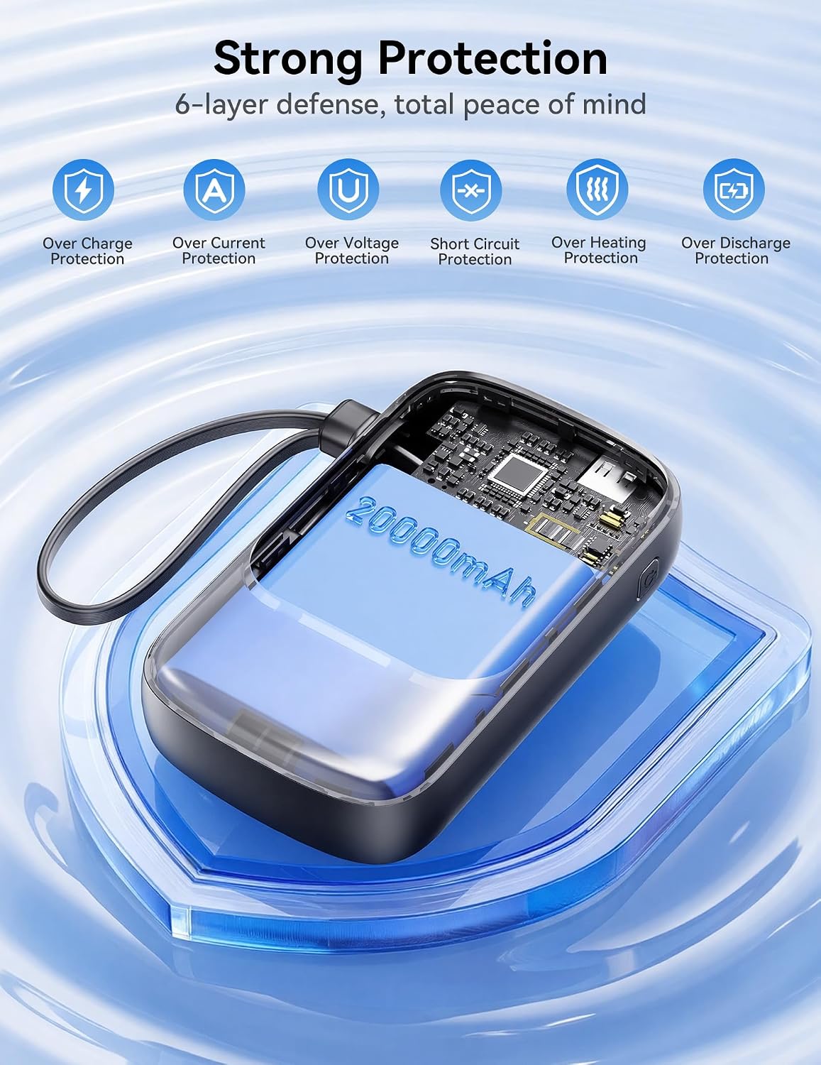 RETMSR Cargador Portátil 20000mAh 45W USB C Carga Rápida, Cable Inc...