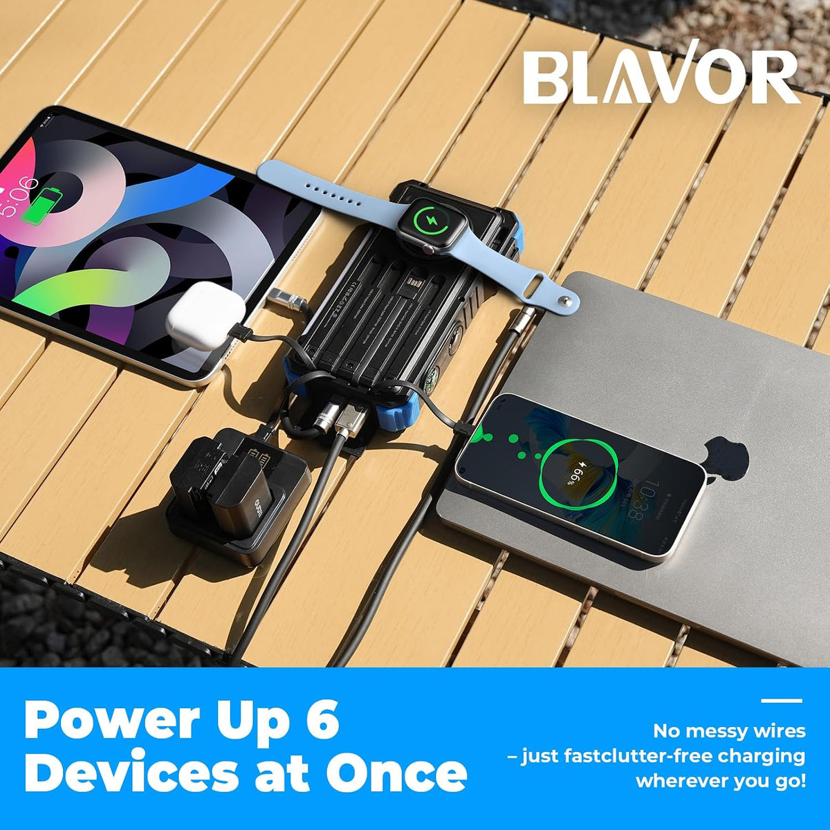 BLAVOR Banco de energía solar 20000mAh, cargador inalámbrico para t...