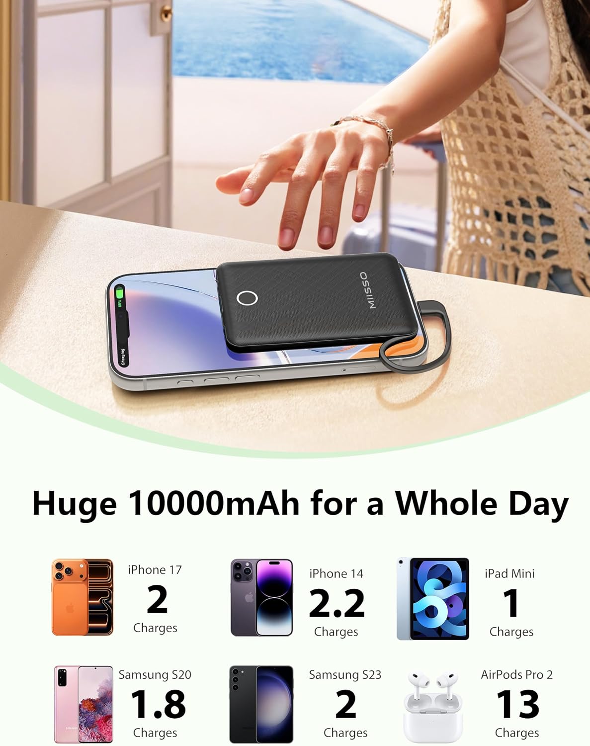 miisso Cargador Portátil Mini de 10000mAh con Cable Incorporado, Ba...