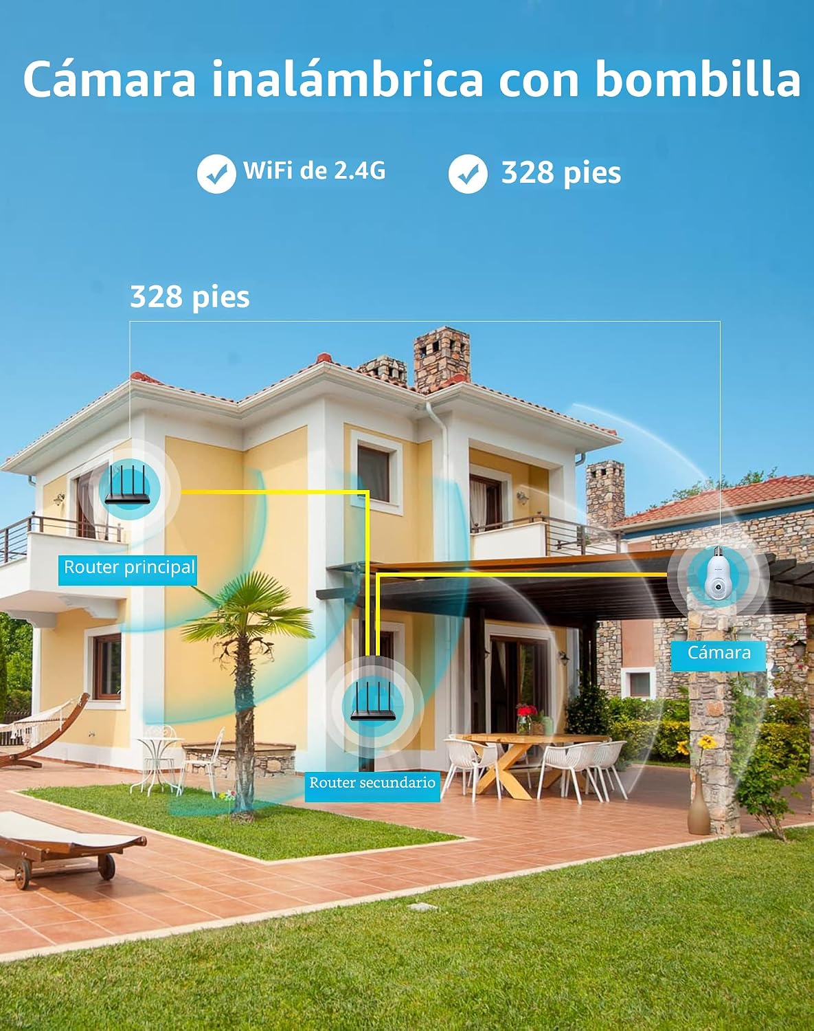 LaView Cámara de seguridad con bombilla de 4MP 2.4GHz, cámaras de s...