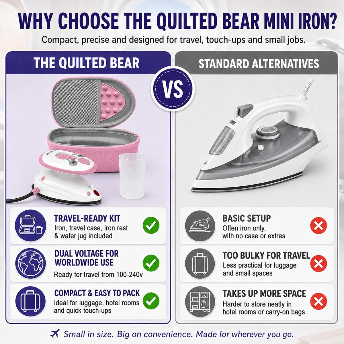 The Quilted Bear Plancha de Vapor Mini Premium \u2013 Plancha de vi...