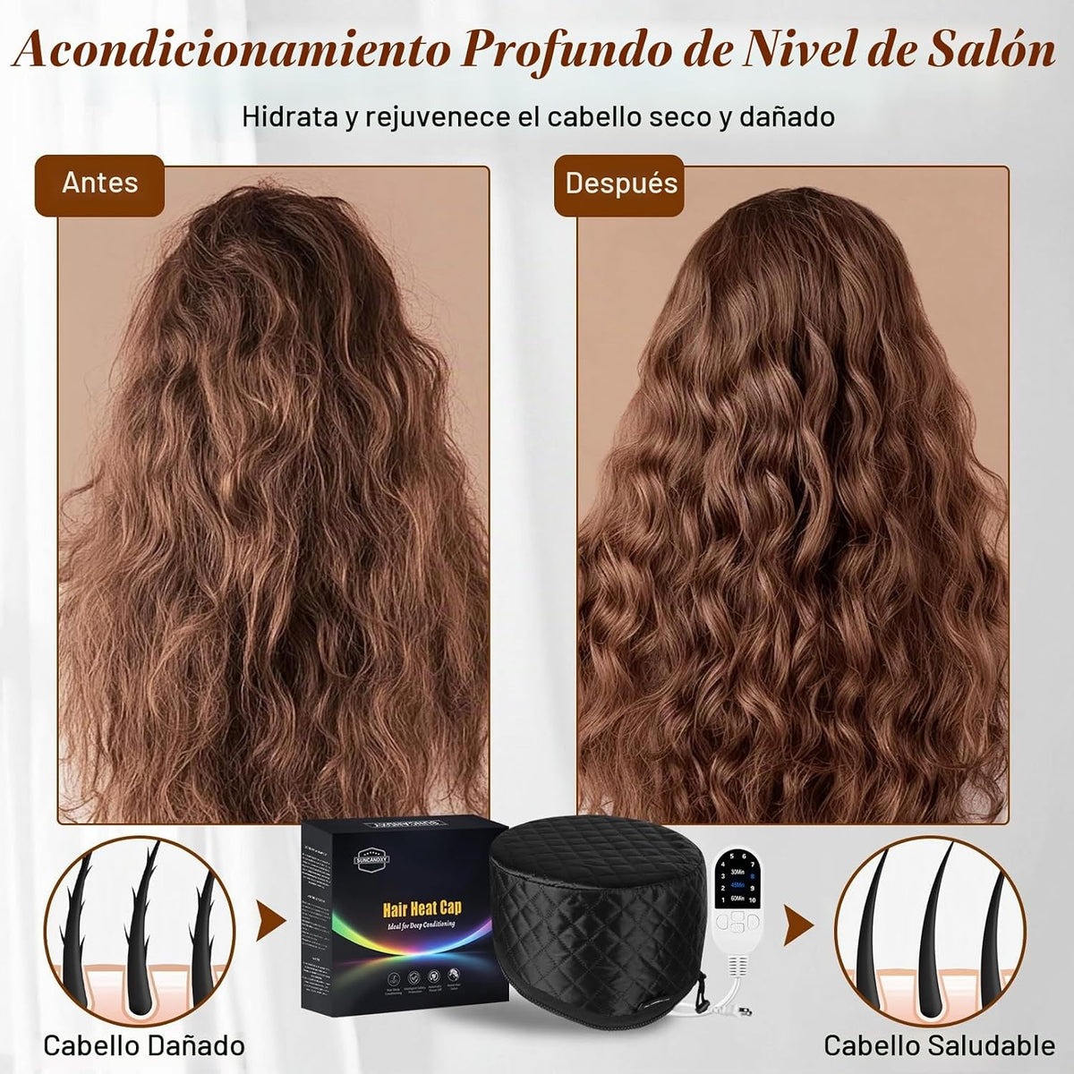 Vaporizador de cabello para acondicionamiento profundo: tapa térmic...