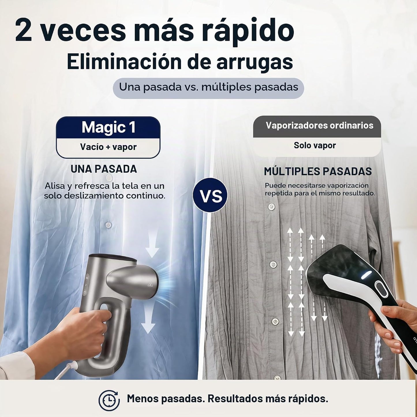 Neakasa Magic 1 - Vaporizador de viaje al vacío con plan de protecc...