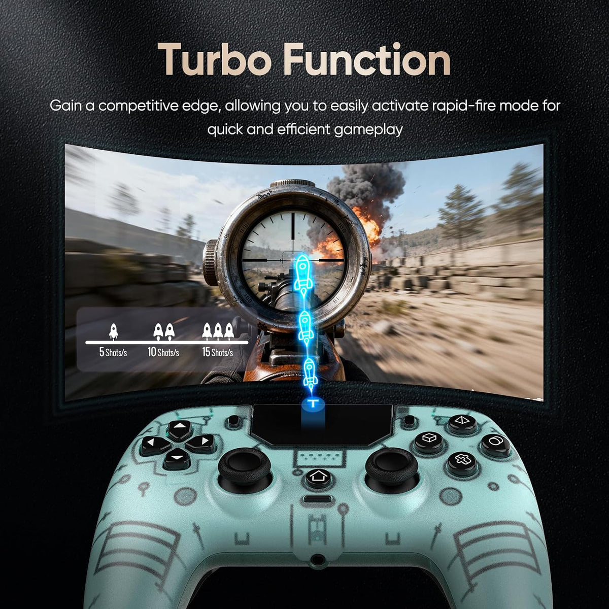 BETMI Controlador inalámbrico LED para PS5, Pro\/Slim\/MAC\/Steam D...