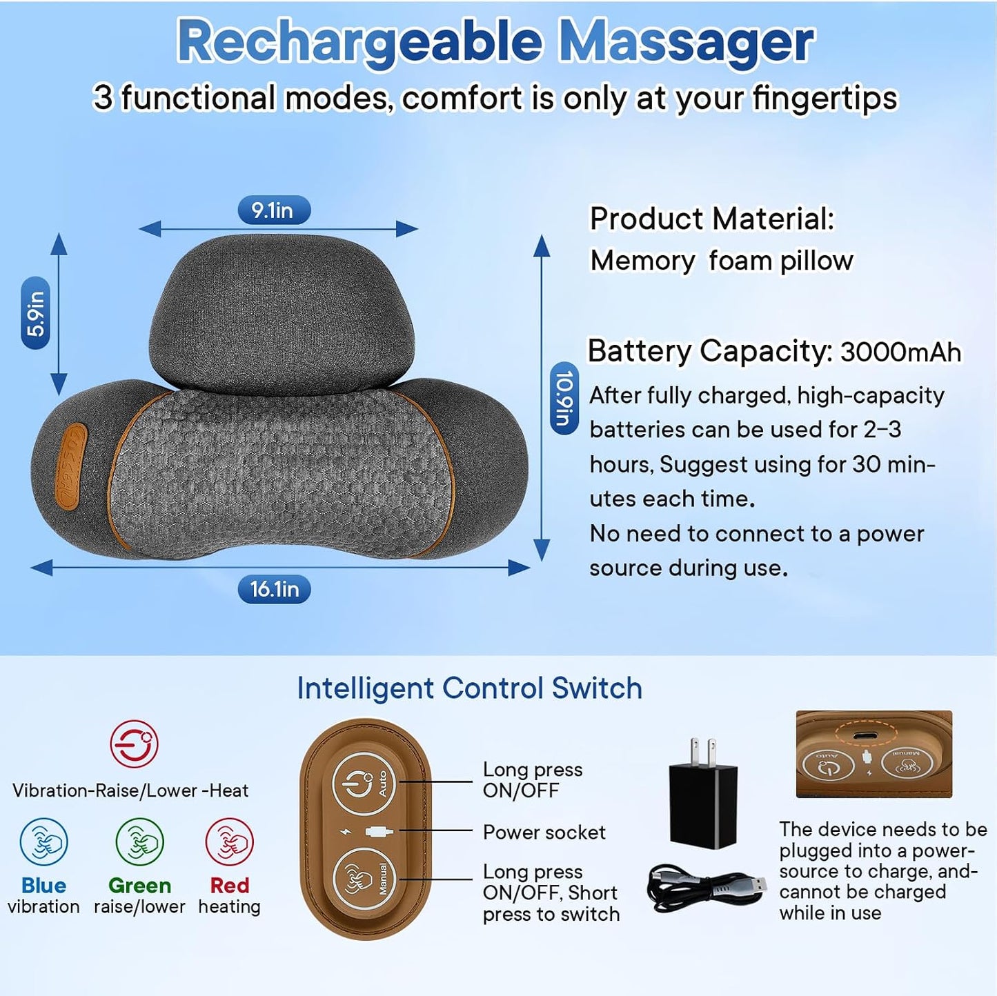 KITCADA Almohada masajeadora de cuello mejorada, masajeador de cuel...