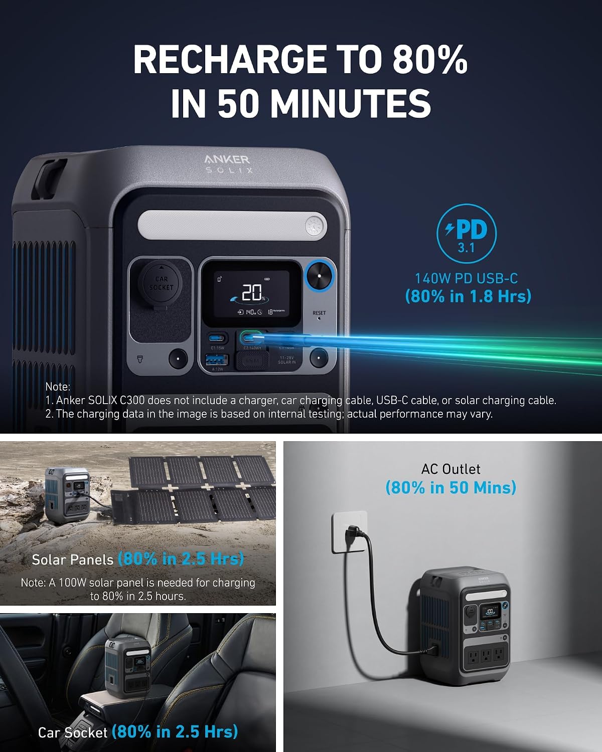 Anker Generador solar SOLIX C300 con bolsa protectora, estación de...