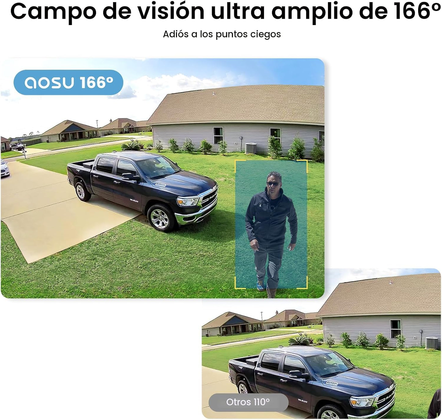aosu Sistema al aire libre inalámbrico de las cámaras de seguridad...