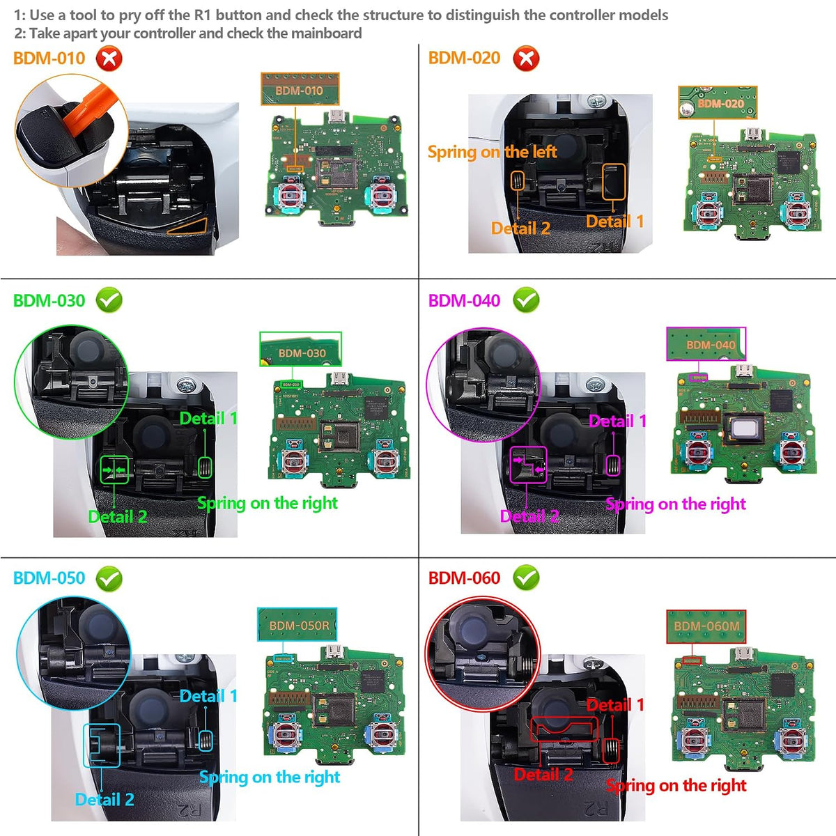eXtremeRate SPARK Kit de paletas traseras para controlador PS5 BDM-...