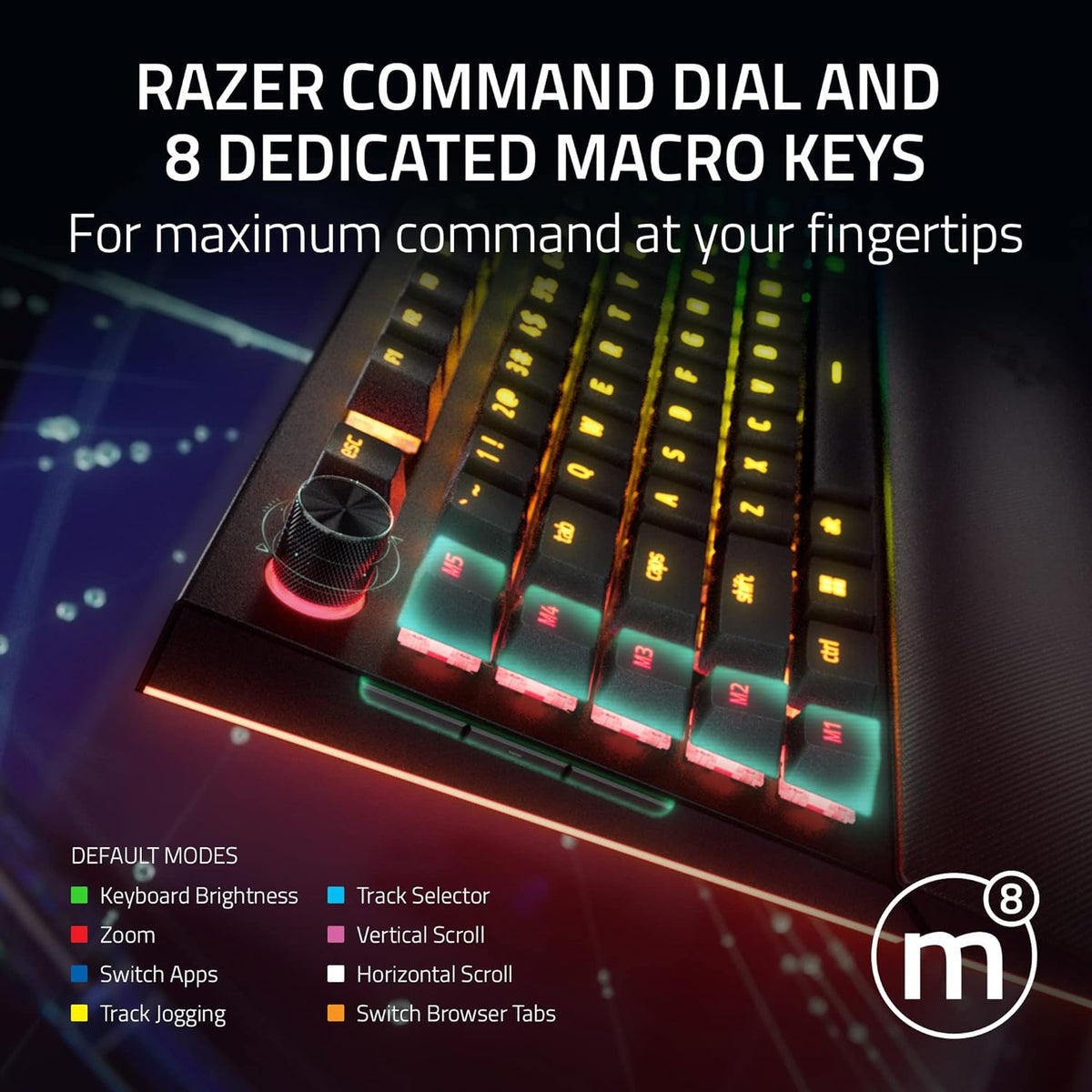 Razer BlackWidow V4 Pro - Teclado mecánico con cable para juegos, i...