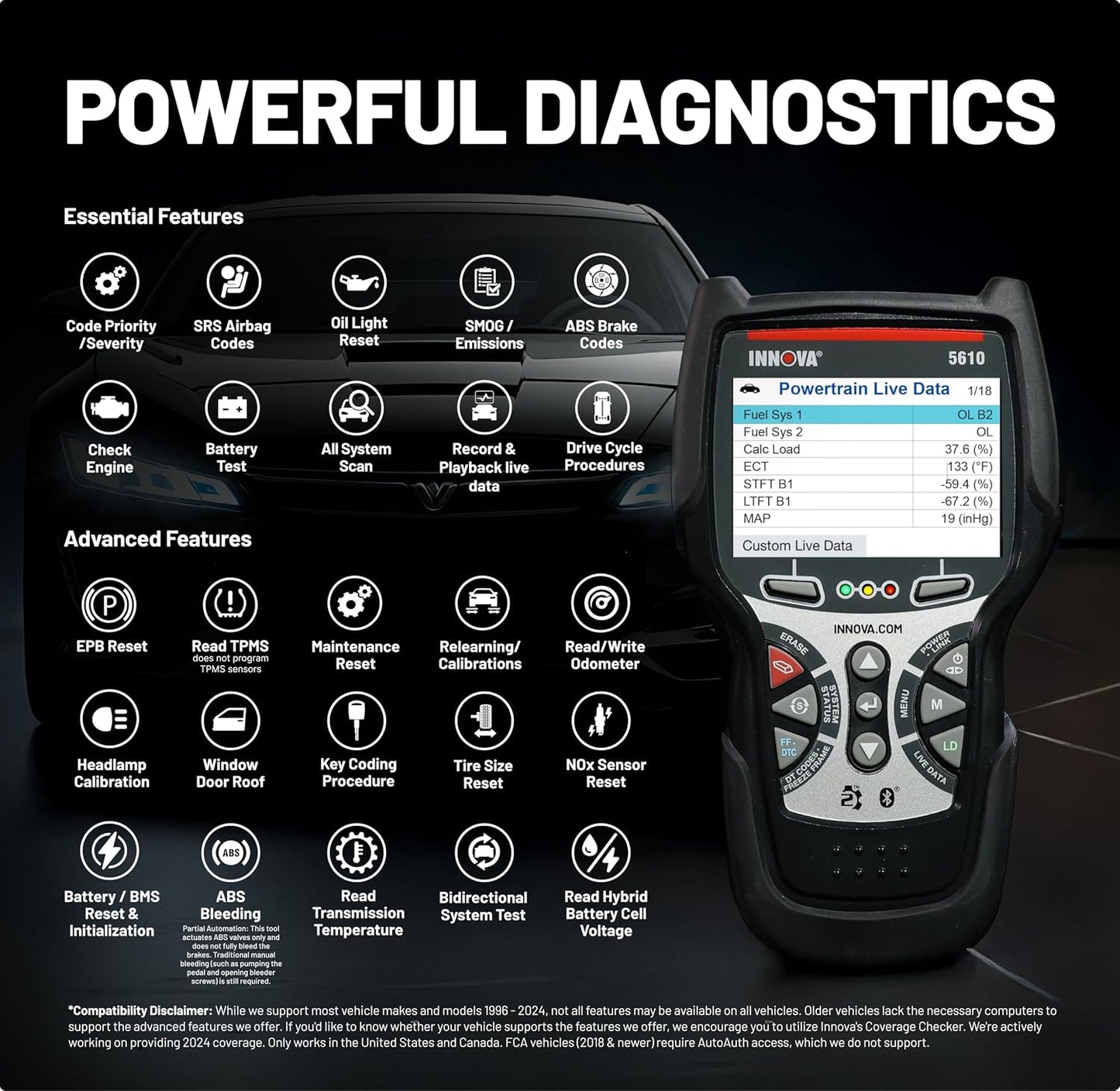 Innova 5610 OBD2 Herramienta de escaneo bidireccional - Comprende t...