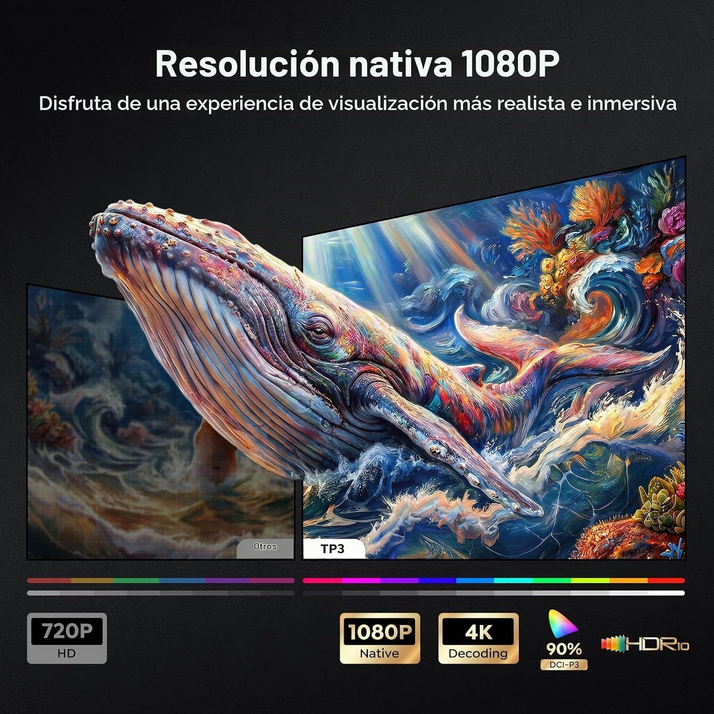 Proyector inteligente [Google TV 14.0 y soporte Dolby y 4K] con WiF...