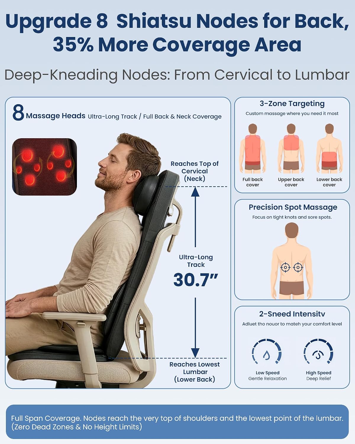 COMFIER Shiatsu Masajeador de cuello y espalda con calor de grafeno...