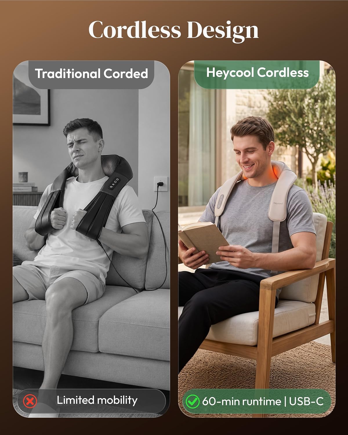 Heycool Masajeador inalámbrico de cuello y hombros para aliviar el...