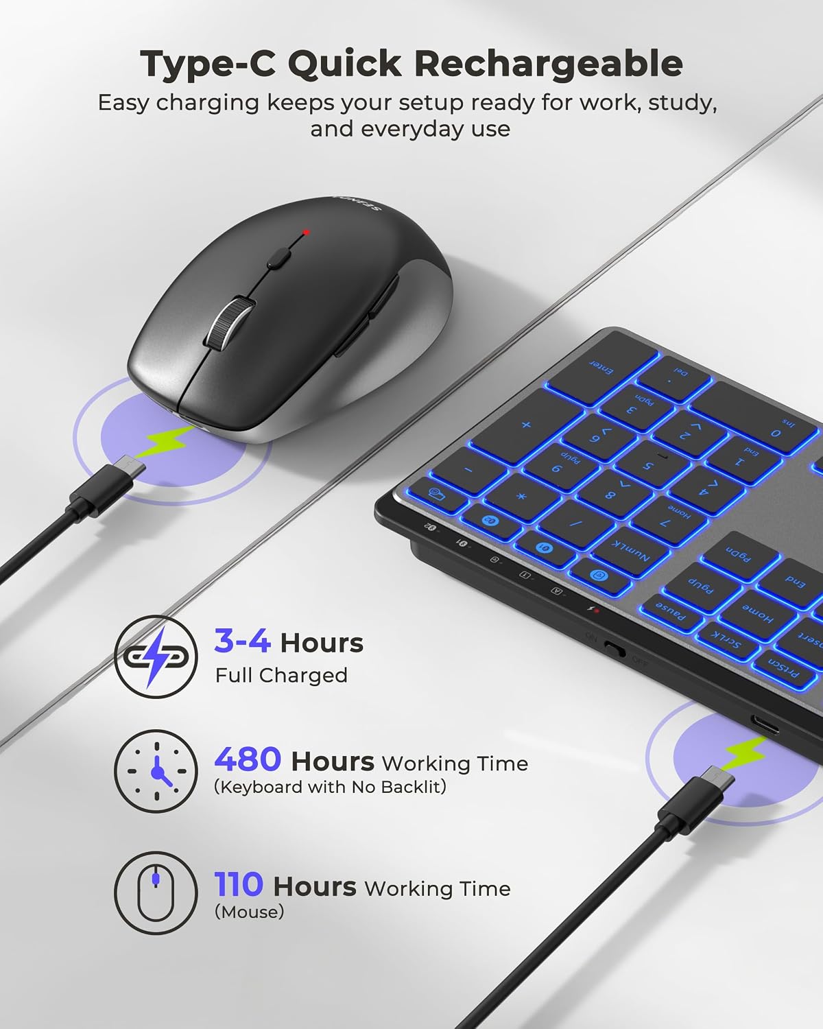 seenda COE64-3 Pro Combo de teclado inalámbrico Bluetooth y ratón |...