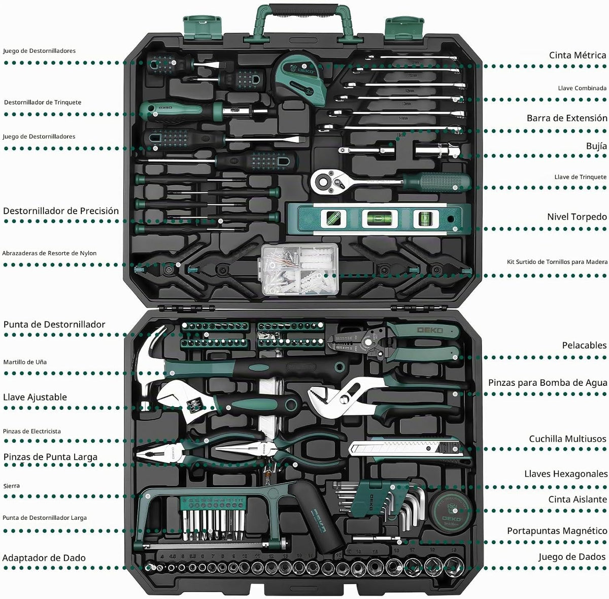 DEKOPRO Juego de herramientas: Kit de herramientas para el hogar de...