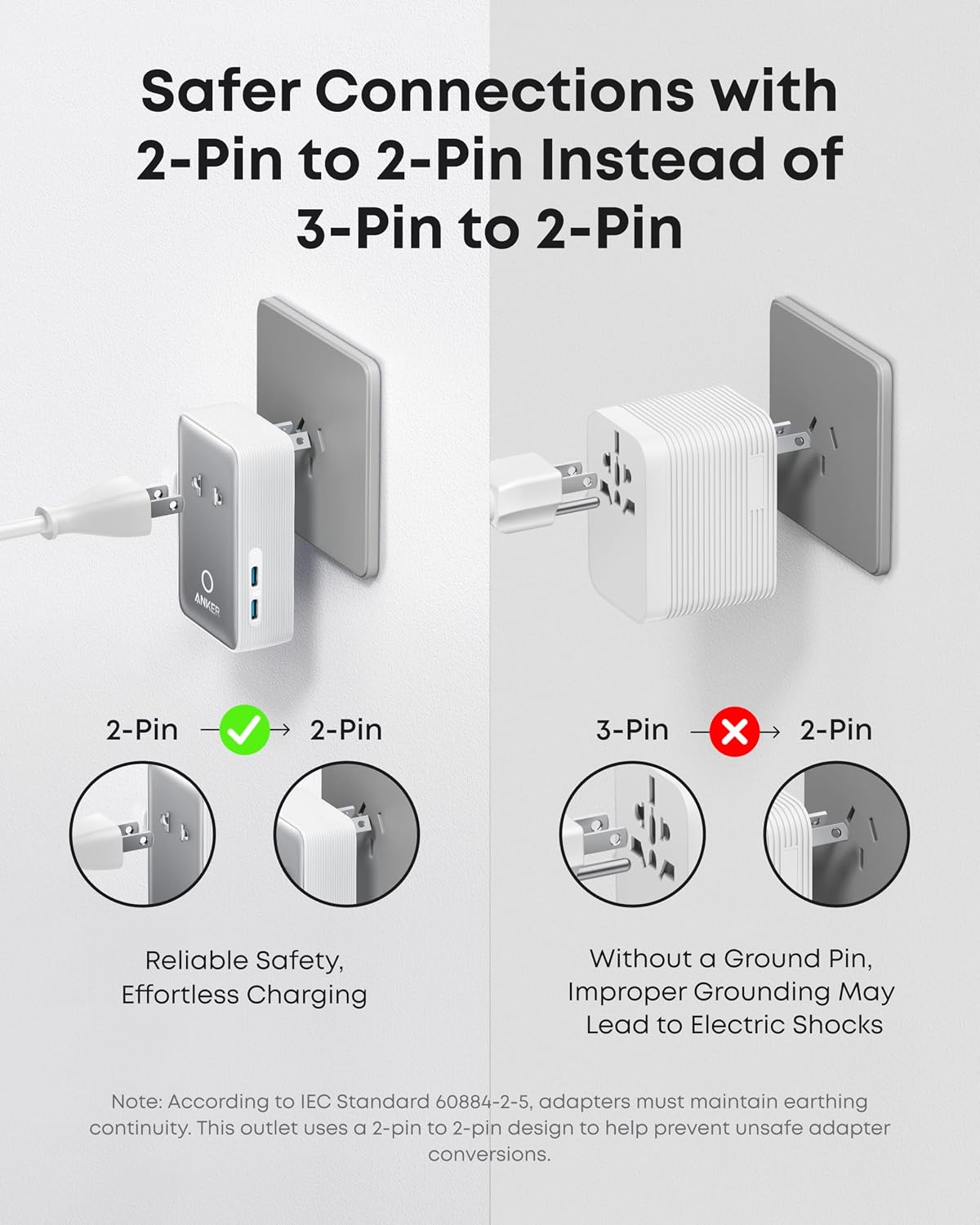 Anker Nano Travel Adapter (1 unidad), 2 cargadores universales USB-...