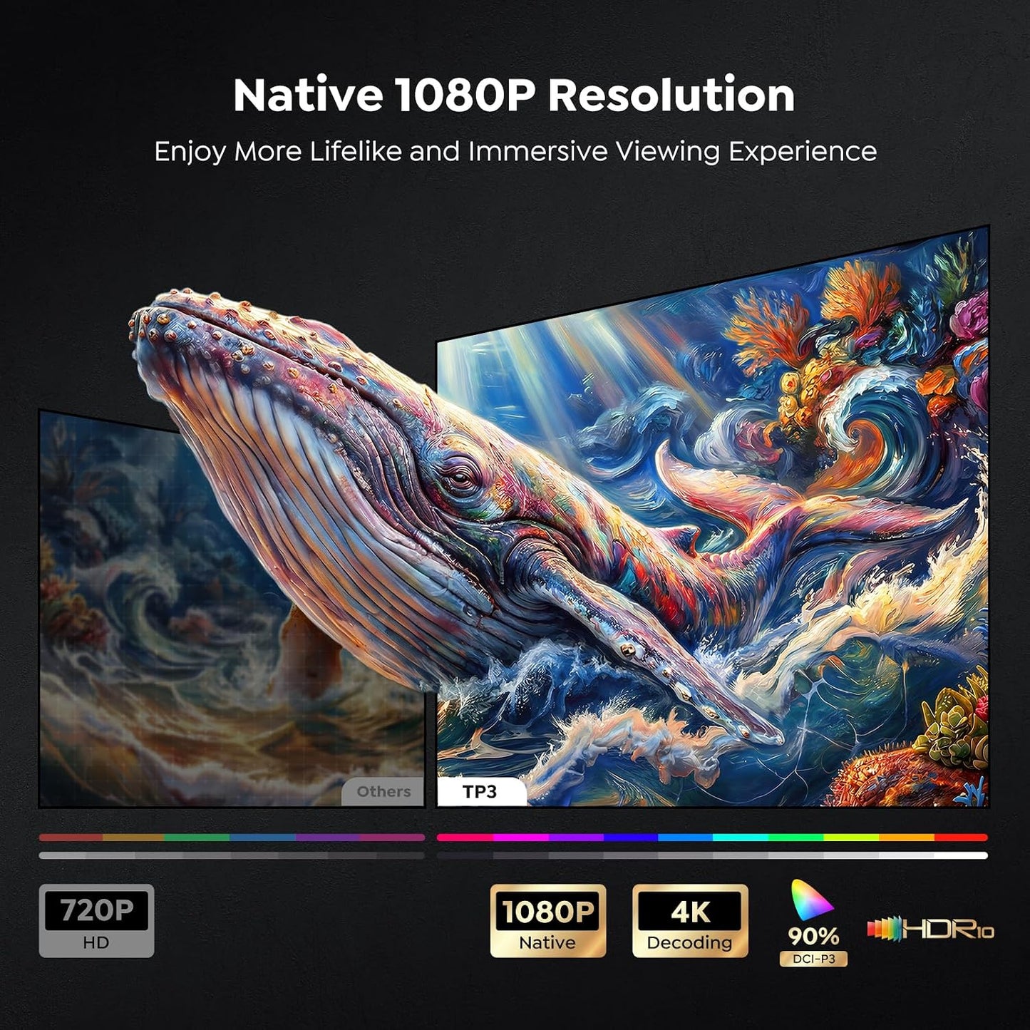 Proyector inteligente [Google TV 14.0 y soporte Dolby y 4K] con WiF...