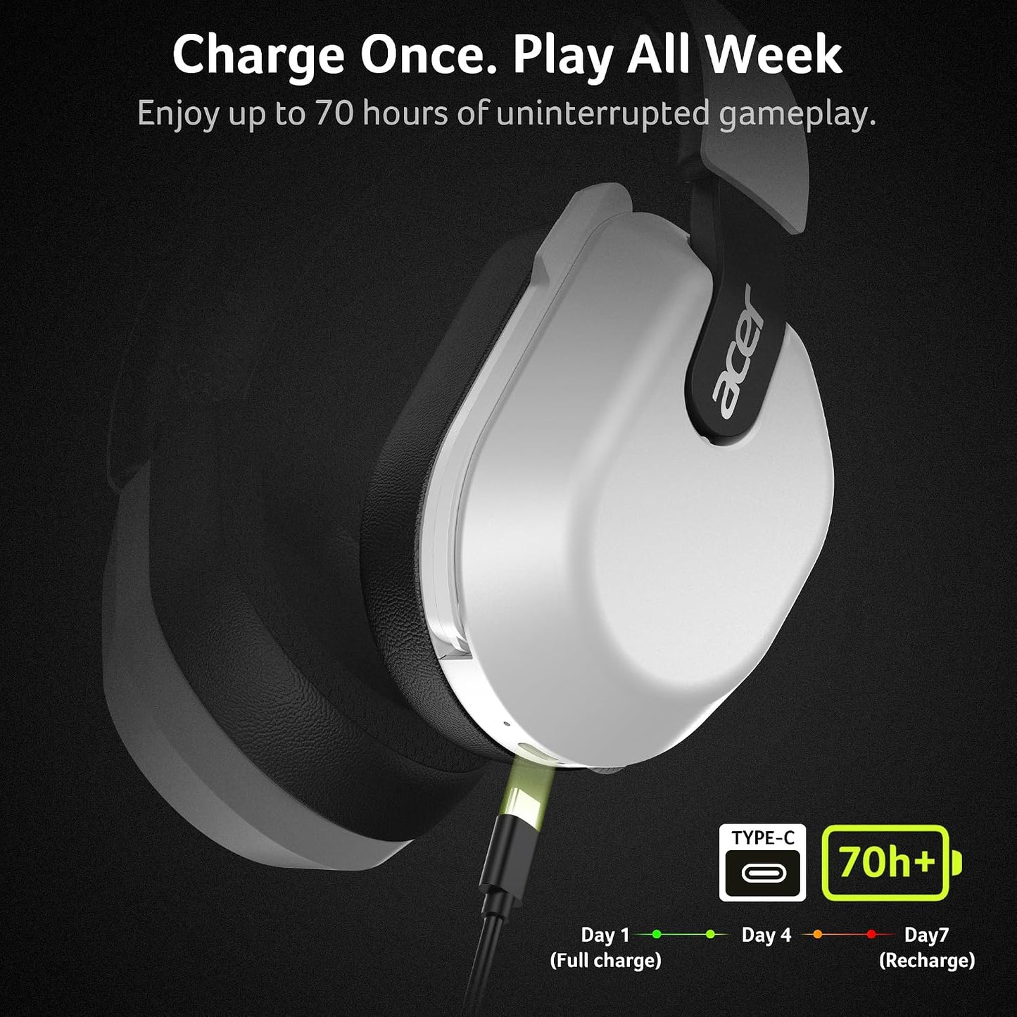 Acer Auriculares inalámbricos para juegos para PS5, 2.4 GHz y Bluet...