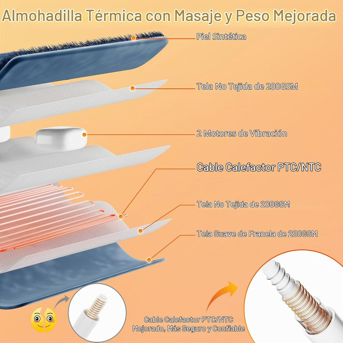 Almohadilla térmica de masaje para masajeador de espalda, cuello y...
