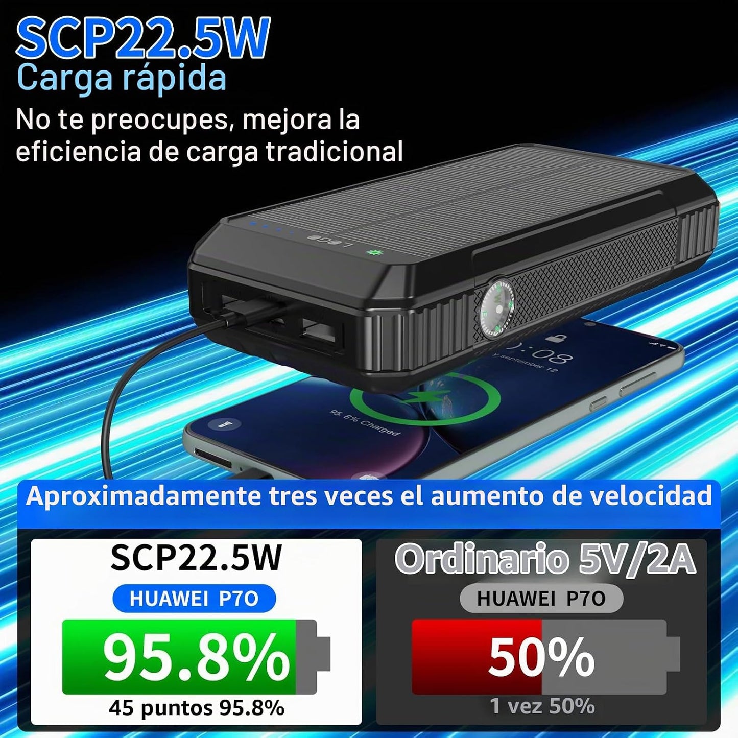 FCJZX Banco de Energía Cargador Solar 49800mAh, Carga Inalámbrica P...