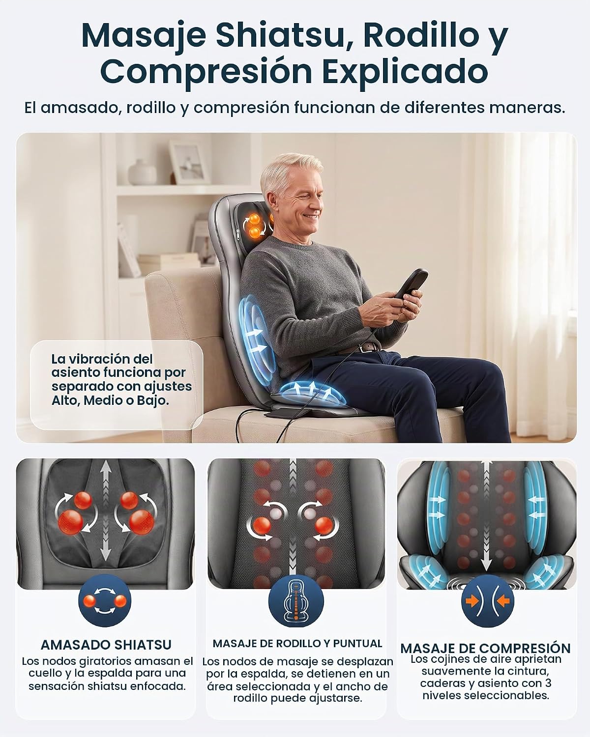 COMFIER Shiatsu Masajeador de cuello y espalda con calor, nodos aju...