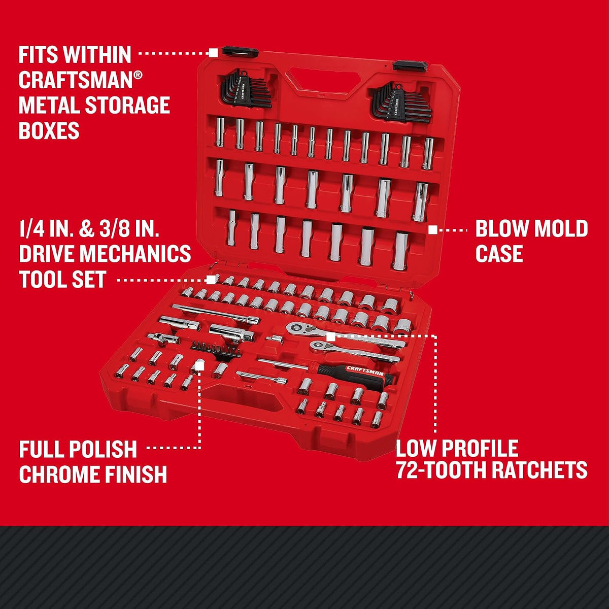 CRAFTSMAN Juego de herramientas mecánicas de 105 piezas, estándar (...