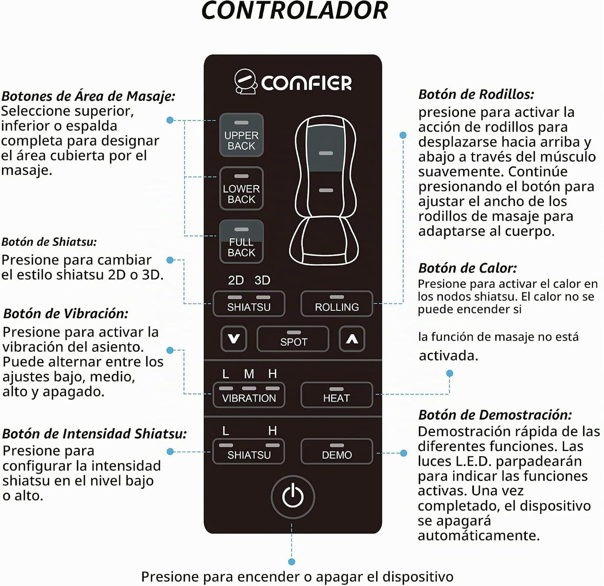COMFIER Shiatsu - Masajeador de espalda con calor, almohadilla de s...