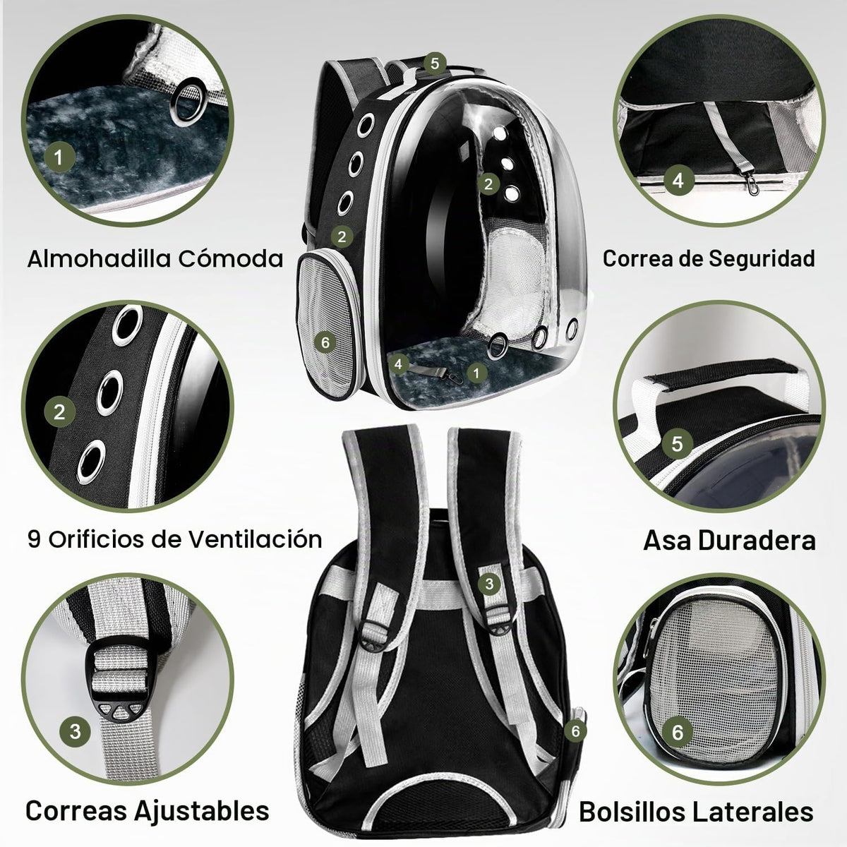 Mochila transportadora para gatos, transportador de mascotas con di...